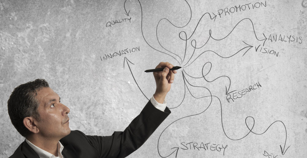 HR Policy, HR Guidelines NYC