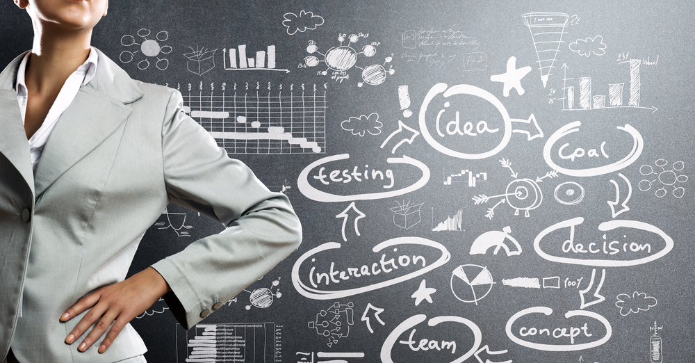 Organization Redesign 